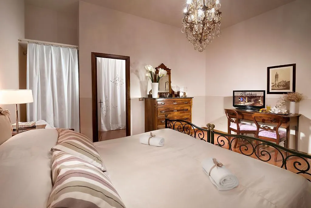 Farm stay Montelucci Country Resort & Agriturismo Di Charme Pergine Valdarno Italy