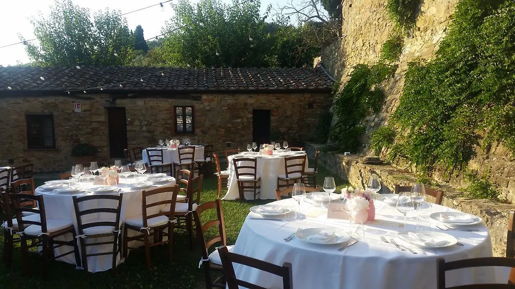 Montelucci Country Resort & Agriturismo Di Charme Pergine Valdarno Italy